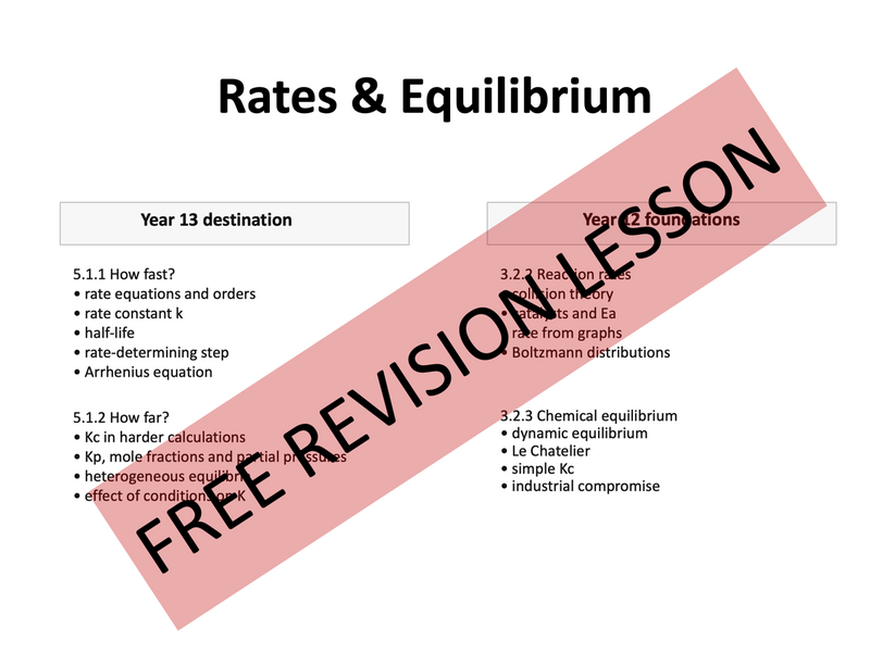 Rates & Equilbria Revision - OCR Chem A
