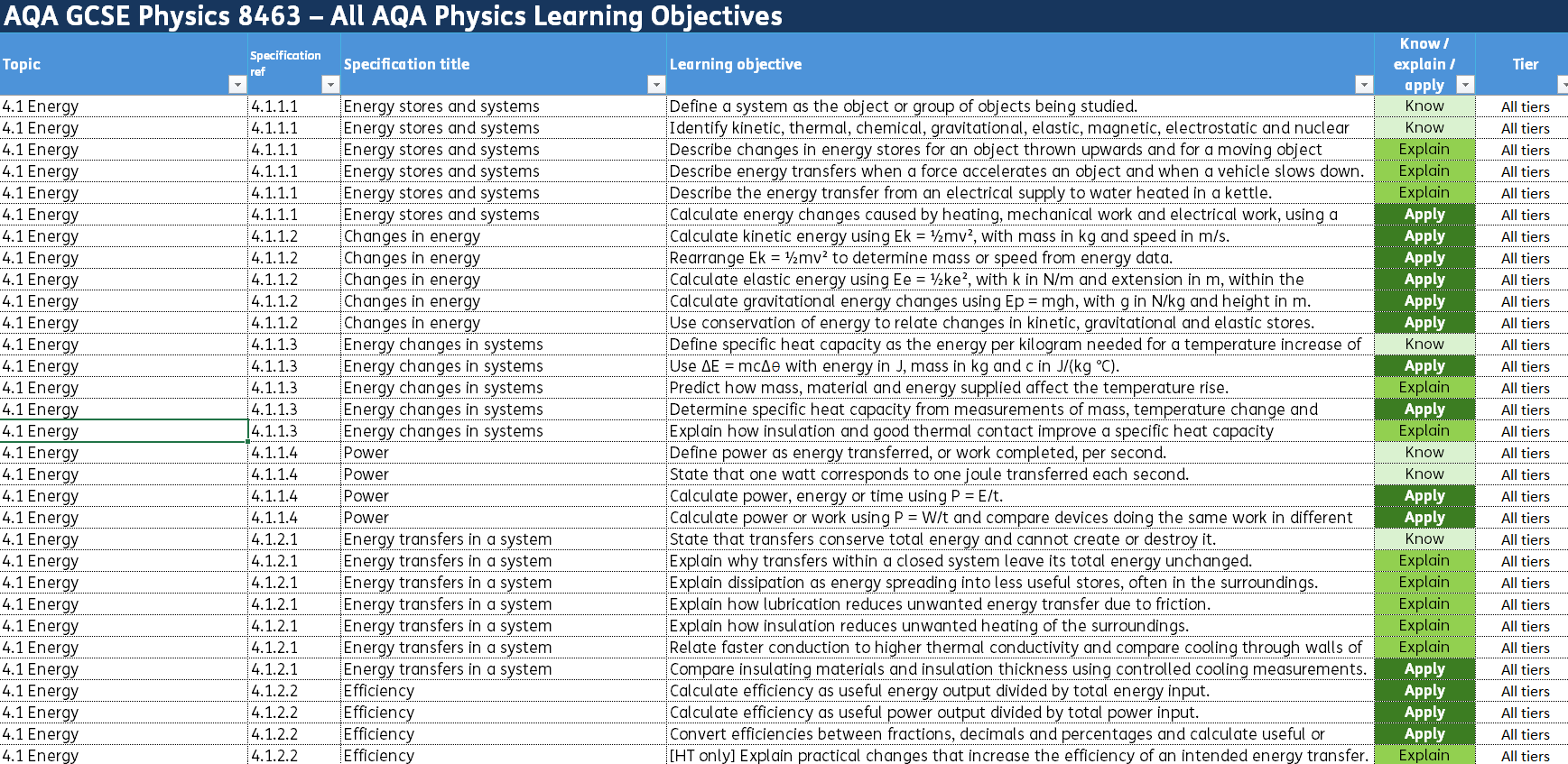 xlsx, 402.54 KB