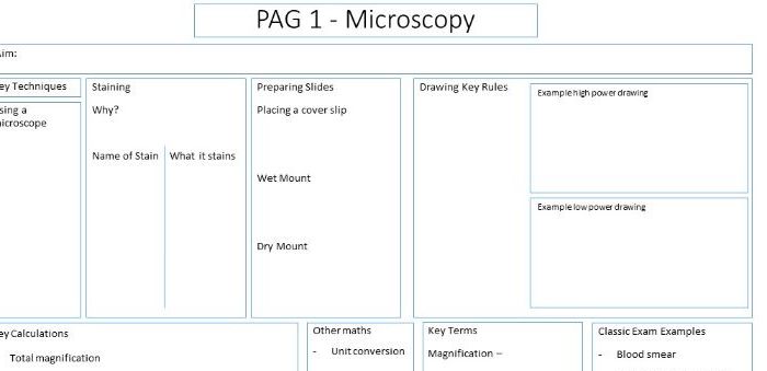 OCB A Level Biology PAG Practical Review Sheets