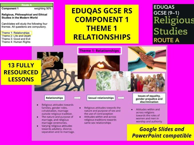 Eduqas GCSE Religious Studies – Theme 1 COMPLETE | Issues of Relationships | Full Lesson Bundle