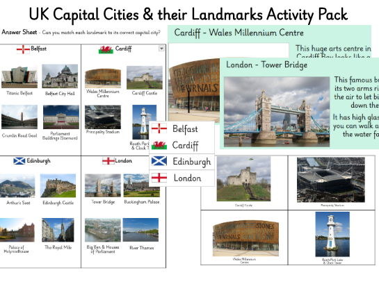 UK Capital Cities & their Landmarks Activty Pack