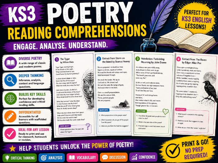 KS3 Poetry Reading Comprehensions