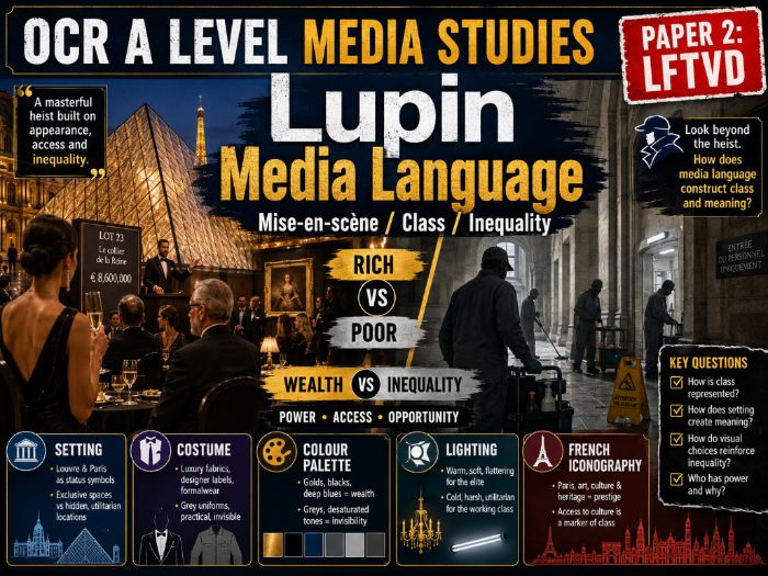 OCR A-Level Lupin Media Language 1