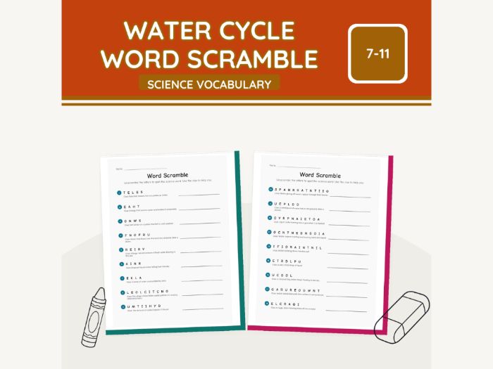 Water Cycle Word Scramble KS2 Science | 5 pp