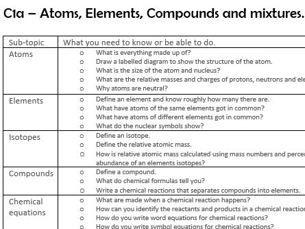 AQA Trilogy Chemistry revision booklets for paper 1 and paper 2