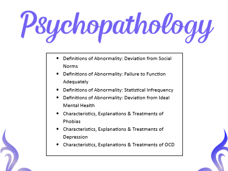 A-Level Psychology Psychopathology Notes