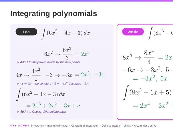 OCR A-level Maths: Integration (Pure Year 1) – Complete Lesson Pack