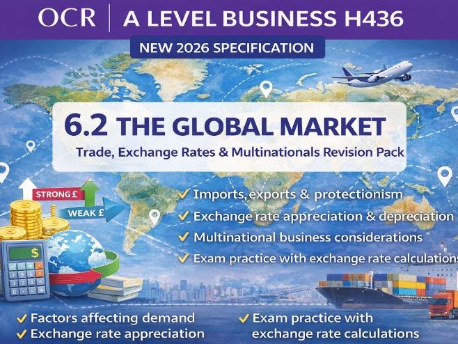 NEW 2026 OCR A Level Business H436 – 6.2 The Global Market |Complete Lesson & Worksheet Pack