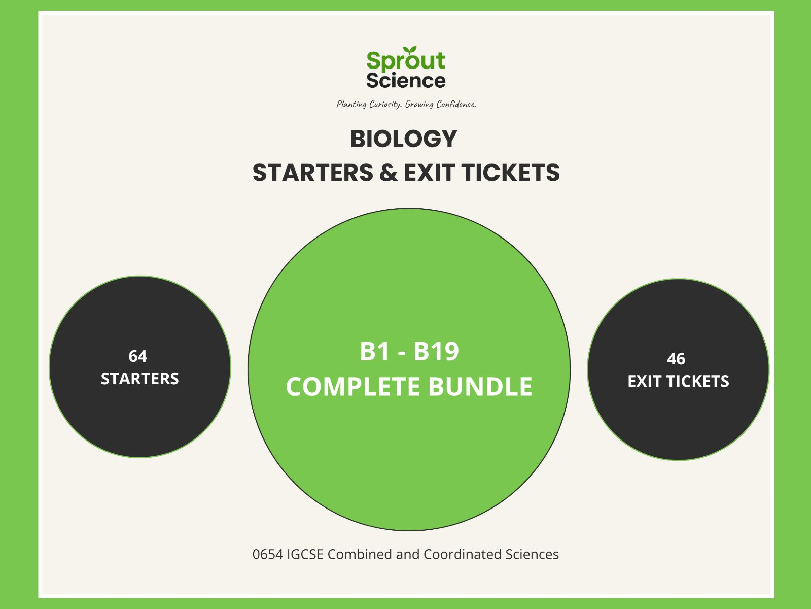 Cambridge IGCSE Co-ordinated Sciences 0654 Biology Starters & Exit Tickets Bundle | Complete B1–B19