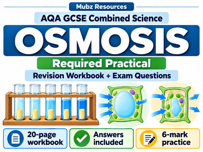 AQA GCSE Osmosis Required Practical