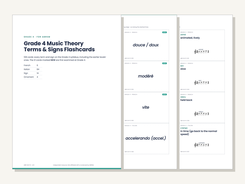 Grade 4 Music Theory Terms & Signs Flashcards (108 Cards) – for ABRSM