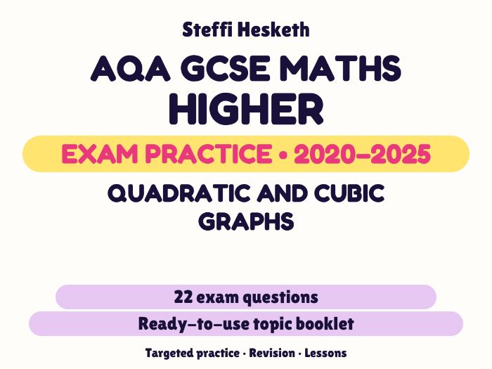 AQA GCSE Maths Higher: Quadratic and cubic graphs Exam Questions | 2020-2025