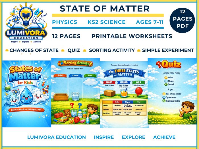 States of Matter KS2 Science Worksheets | Solids, Liquids , Gases