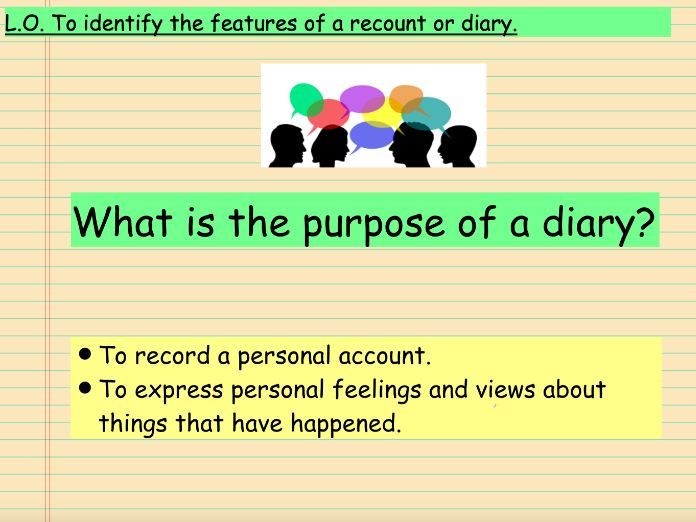 Identifying Features of a Diary (Recount) (KS2)