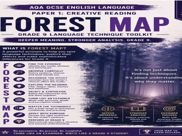 GCSE English Lang AQA Paper 1 Language techniques toolkit & developing Grade 9 inference booklet