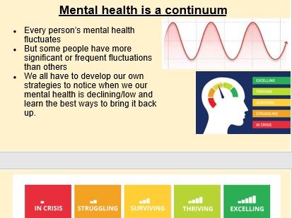 Children's Mental Health Week Assembly 2026 (Years 7-11)