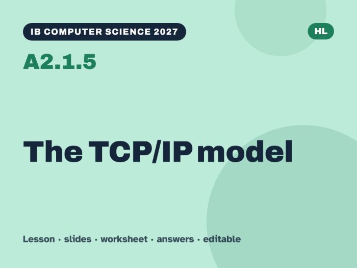 IB Computer Science 2027 – A2.1.5 The TCP/IP model – Lesson & Worksheet