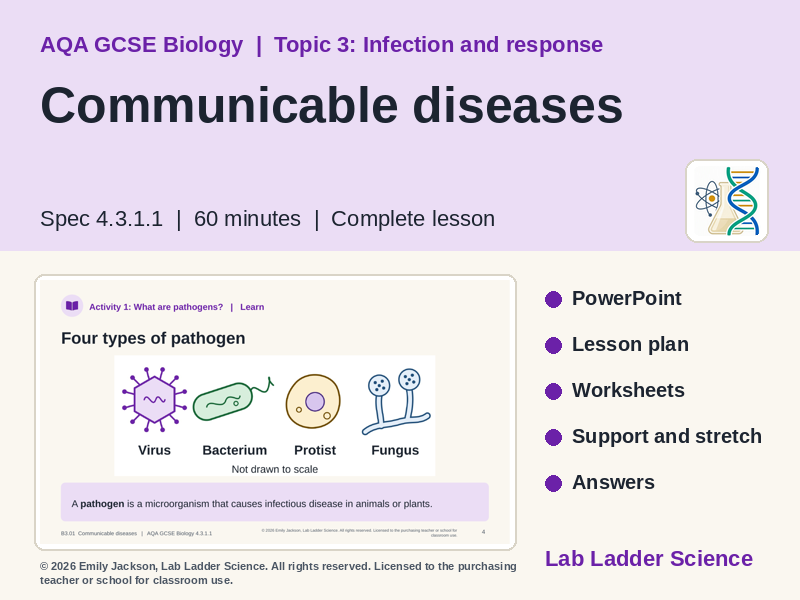 B3-01 Communicable Diseases: AQA GCSE Biology