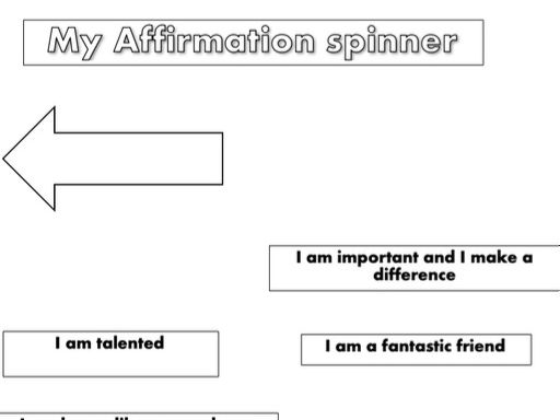 Create a paper plate affirmation spinner