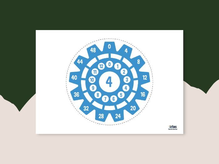4 times table visual aid