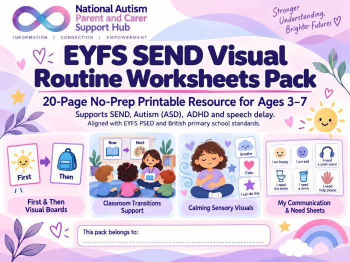 EYFS SEND Visual Routine Worksheets (Age 3-7)