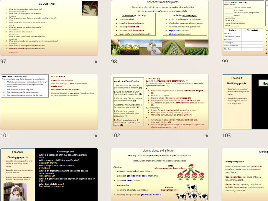Edexcel IGCSE Biology  Complete Course bundle mega pack 110+ lessons
