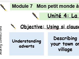New French AQA Higher GCSE Module 6 Mon petit monde à moi  unit 4 La maison de mes rêves