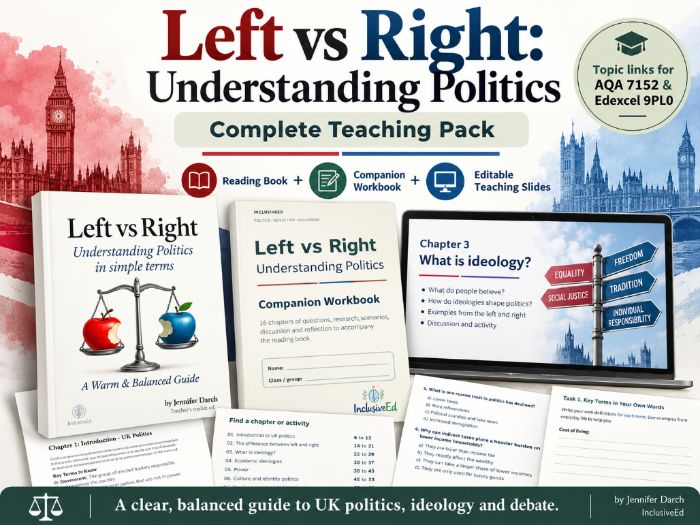 Politics in Simple Terms Teaching Edition