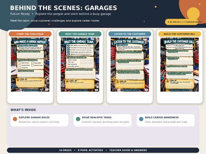 Garage Careers Workbook | Motor Vehicle & Employability | KS3 KS4 SEND