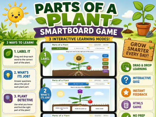 Parts of a Plant Interactive Game – KS1 Science Smartboard Activity