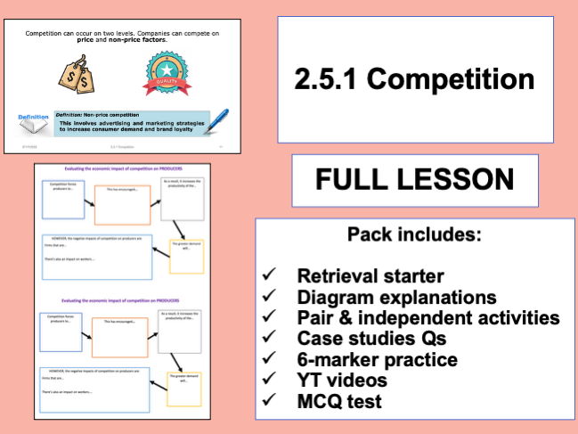 2.5.1 Competition - GCSE Economics OCR