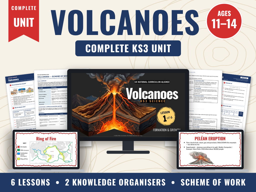 Volcanoes KS3 Bundle – Complete Unit | 6 Lessons, 2 Knowledge Organisers, Scheme of Work