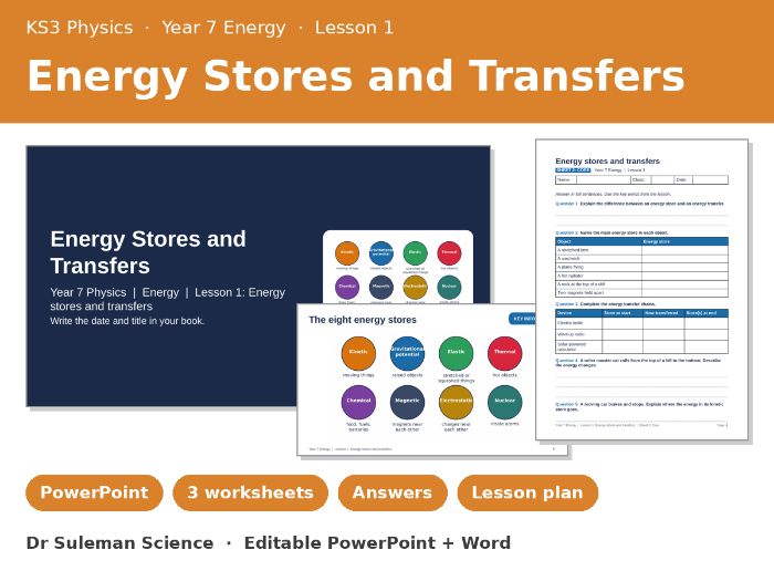 KS3 Energy Stores and Transfers Lesson + Worksheets | Year 7