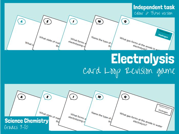 Electrolysis card loop revision game | GCSE chemistry review activity