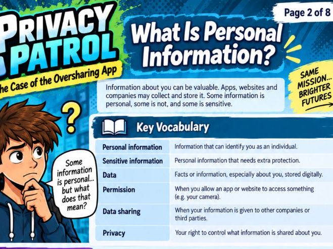 Privacy Patrol! Personal Information, App Permissions & Online Privacy Workbook | KS2–KS3