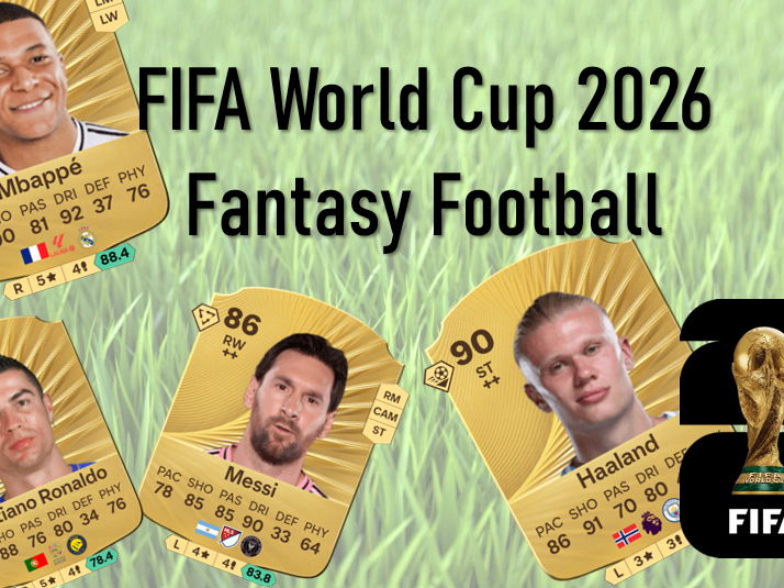 KS2 Manage a Budget | World Cup Fantasy Football
