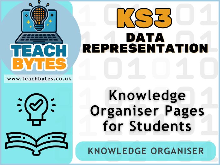 KS3 Data Representation Knowledge Organiser