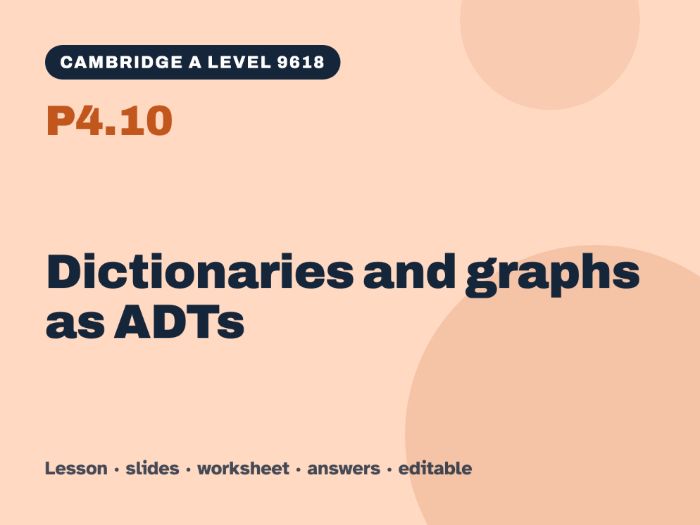 Cambridge A Level Computer Science 9618 – P4.10 Dictionaries and graphs as ADTs – Lesson & Worksheet