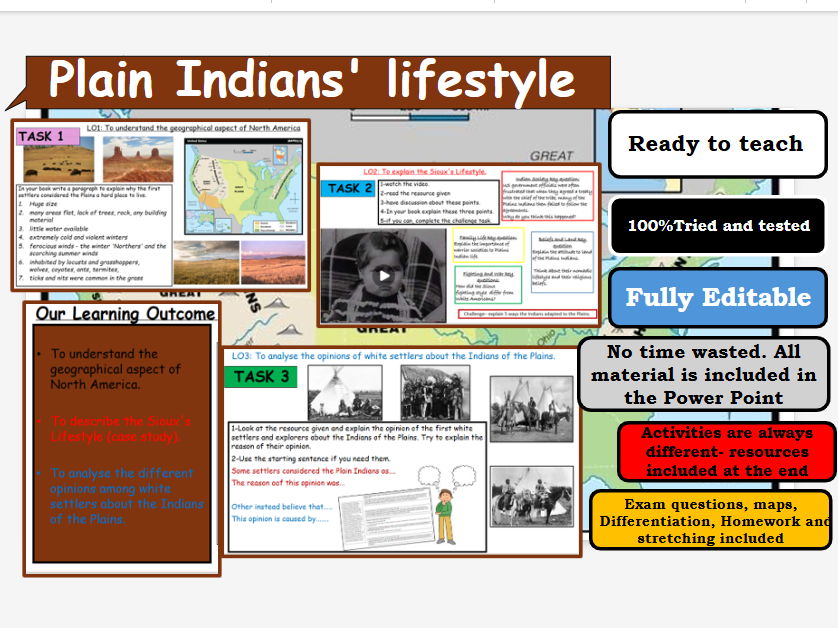 Indian Lifestyle. American West