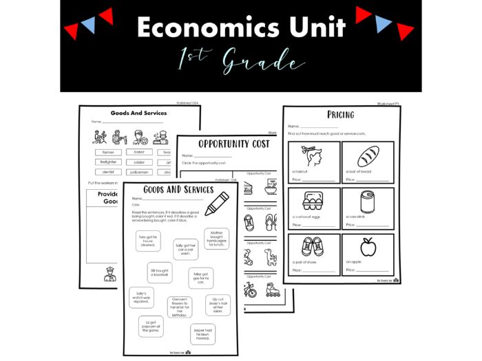 Economics Worksheets 1st Grade Needs vs Wants, Goods and Services, Opportunity