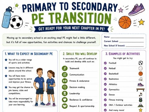 Primary to Secondary PE Transition Worksheet | Moving to High School | Physical Education Transition