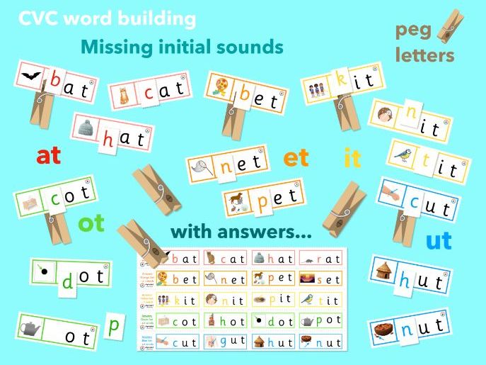 CVC Word Building Peg Cards: Initial Sounds Phase 2 Phonics Activity