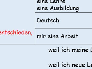 GCSE German - Future plans (education) + weil