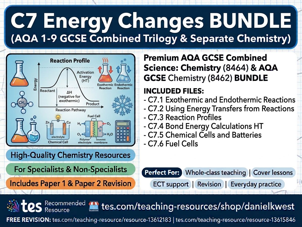C7 Energy Changes BUNDLE (AQA 1-9 GCSE Combined Trilogy & Separate Chemistry)