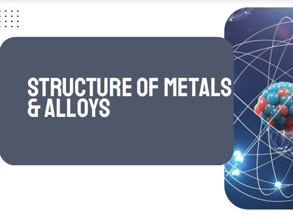 AP Chemistry Unit 2: Structure of Metals and Alloys