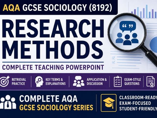 AQA GCSE Sociology 8192 Research Methods | Complete PowerPoint, Retrieval & Exam Practice