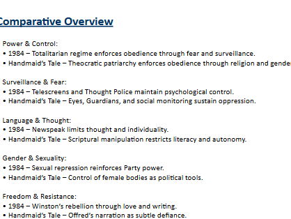 1984 and Handmaids Tale essay writing & revision