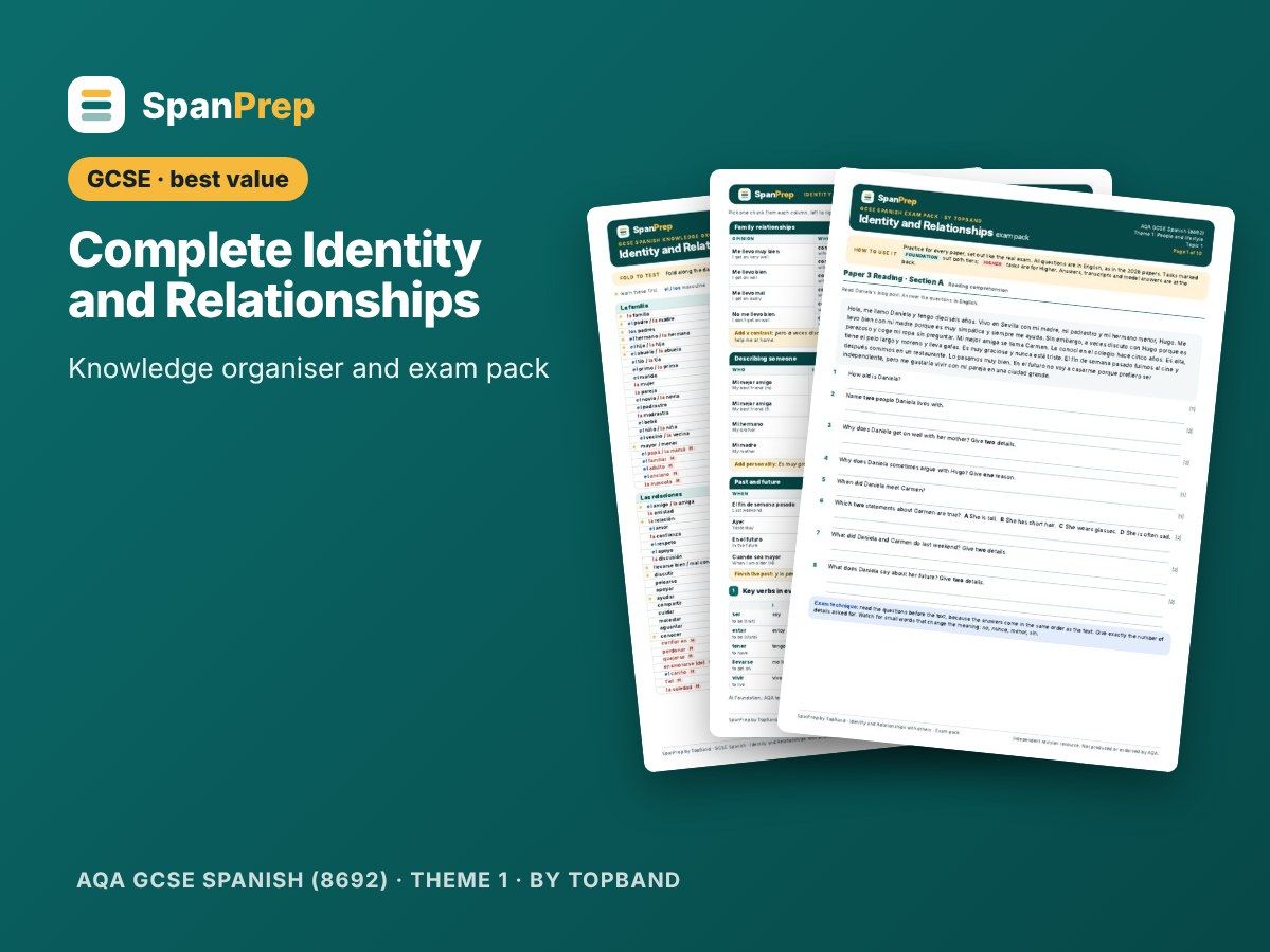 Identity and Relationships GCSE Spanish Complete Revision Bundle (AQA)