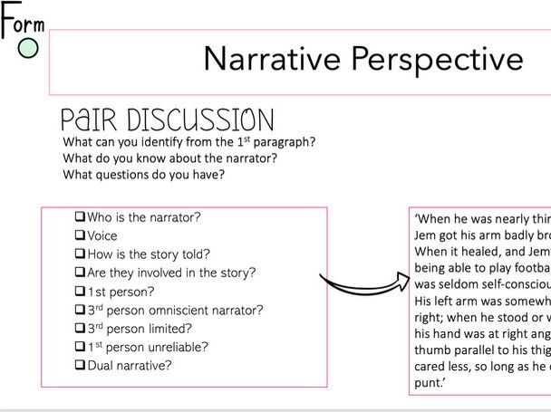 How to analyse Chapter 1: To Kill a Mockingbird