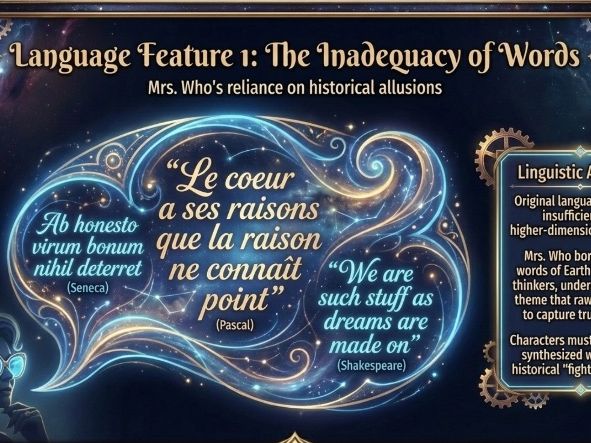 A Wrinkle in Time Year 7–8 English Unit Analysis English Scheme of Work Resource